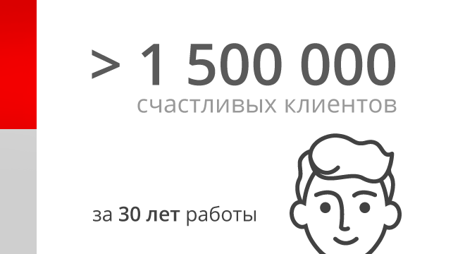 1 500 000+ клиентов